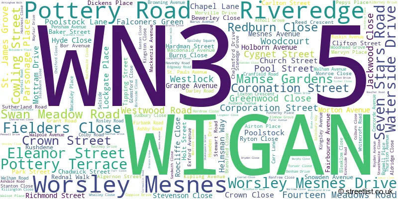 A word cloud for the WN3 5 postcode
